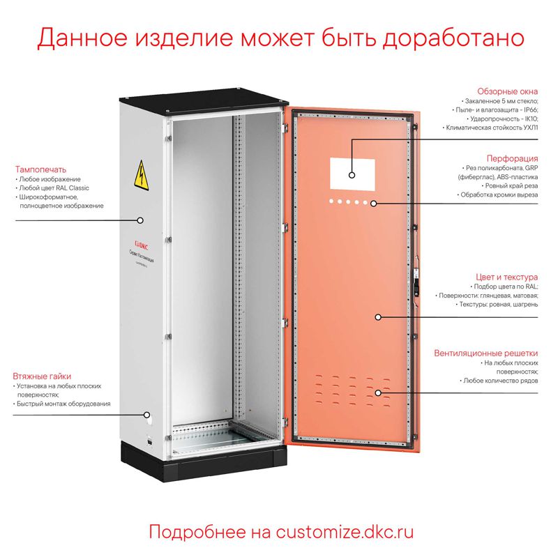 Дверь сплошная двухстворчатая для шкафов CQE N 2000х800мм DKC R5NCPE2081